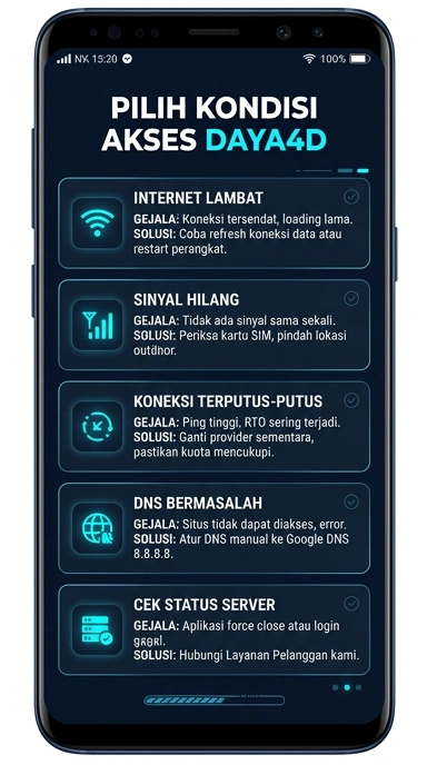 Link Alternatif Daya4D untuk Pengguna Android